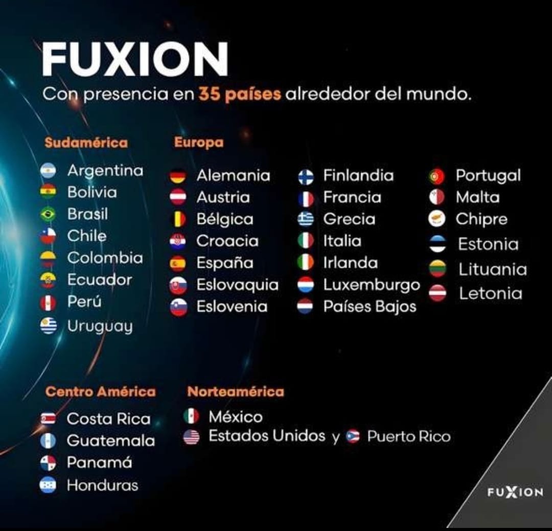 fuxion35paises